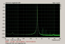 Phase shift OSC 040413.jpg
