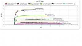 K170 J74 curve trace set matched 10.05mA Idss.JPG