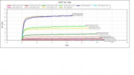 K170 J74 curve trace set matched 6.75mA Idss at 10V.JPG