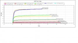 K170 J74 curve trace set matched 6.75mA Idss at 10V.JPG