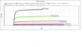 K170 J74 curve trace set matched 7.84mA Idss at 10V.JPG