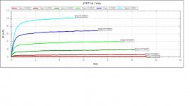 J74 curve trace  10.90mA Idss at 10V.JPG