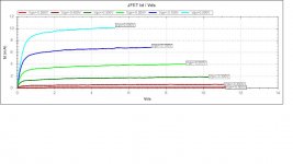 J74 curve trace  10.90mA Idss at 10V.JPG