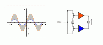 quasi-balanced schematic.GIF