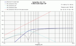 VB Response Mark Audio Alpair 12P.gif