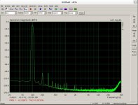 E-Mu Tracker Pre Loopback 100Hz Arta.jpg