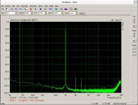 E-Mu Tracker Pre Loopback 1kHz Arta.jpg