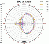 point source large baffle.gif point source large baffle.gif