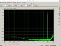 E-Mu Tracker Pre Loopback 19k 20k IMD Arta.jpg