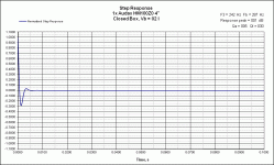 CB Step Response Audax HM100Z0 4 Qtc.894.gif