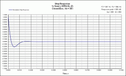 CB Step Response Seas L16RN-SL (Z) Qtc .707.gif