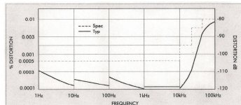 KH4402B thd spec.jpg KH4402B thd spec.jpg