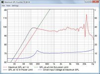 MaxSPLFountekFR88EX.jpg
