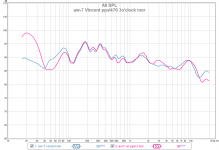 aw vs avppsl 3 mor.png