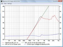 MaxSPLDaytonND16FA-6.jpg