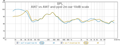 aw vs avppsl 3 ear 10db.png