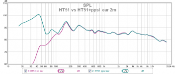 ht51 ppsl ear.png
