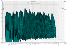 ht51 ppsl470 mor decay.png