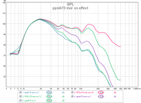 ppsl470 mor xo effect.png