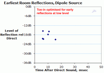 early refl 1.gif