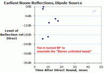 early refl 2.gif