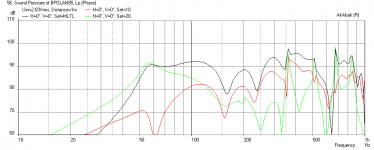 Bpol-AN3510-Freq-60in.png