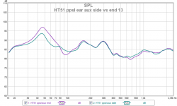 ht51ppsl aux ear side vs end 13.png
