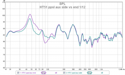 ht51ppsl aux ear side vs end 112.png