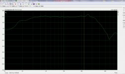 dipole measurement.jpg
