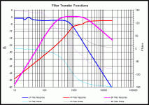 Graph2.gif
