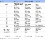 PS Audio I2S_pinout.JPG
