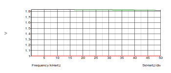 tube preamp2-graph.png