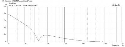 Silver-Flutes-MLTL-756030-displ.png