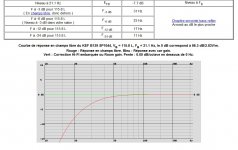 KEF B139 SP1044, VB = 115.8 L, FB = 21.1 Hz, 86.3 dB2.83Vm..jpg