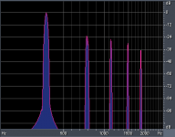375Hz H2-22dB H3-26dB H4-30dB H5-37dB spectrum.png 375Hz H2-22dB H3-26dB H4-30dB H5-37dB spectrum.png