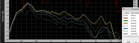 2.5x4 PolarResponse.png
