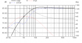 PP2013 - BB BR - simulatie.png