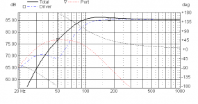 PP2013 - BB BR - simulatie.png PP2013 - BB BR - simulatie.png