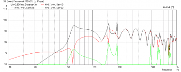 K15-Freq-resp-3m.png