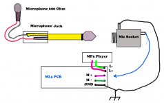 ML3-Problem.jpg