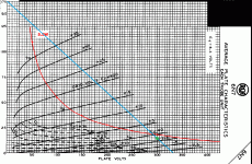 6N7_loadline.gif