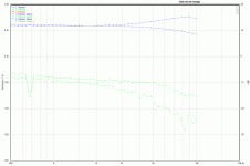 WE91thd_freq.GIF
