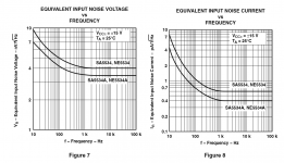 NE5534 noise graphs.png NE5534 noise graphs.png