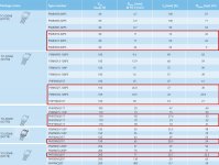 NXP N-MOSFETs.jpg
