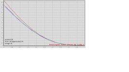 J74 with and without 3R.jpg