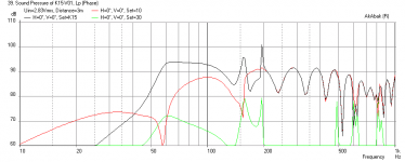 K15-Freq-resp-3m-BetsyK.png