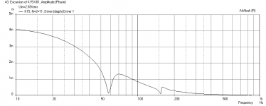 K15-Freq-Displ-BetsyK.png