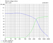 Stellan_Transfer_Function.PNG