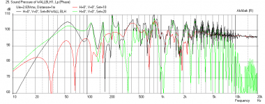 Wall-BLH-Freq-20kHz-1m.png