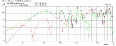 Wall-BLH-Freq-1m.png